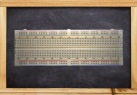 Breadboard (Tafel)