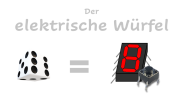 Projekt - Der elektrische Würfel