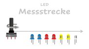 Projekt - LED Messstrecke